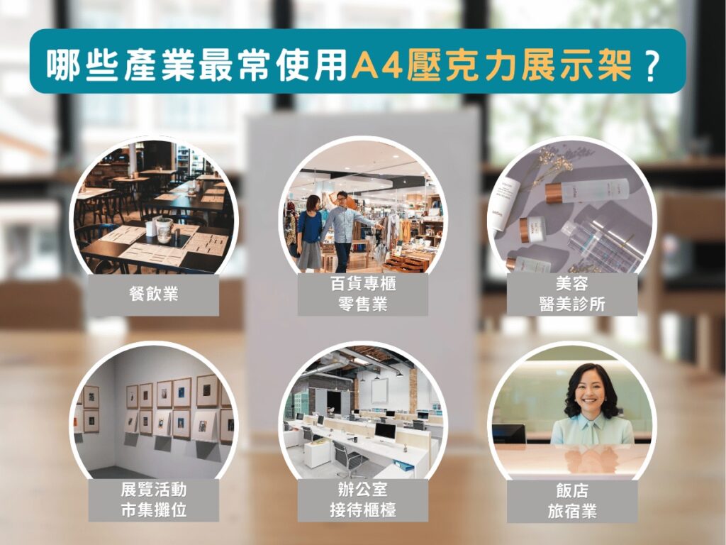 哪些產業最常使用A4壓克力展示架？情境圖