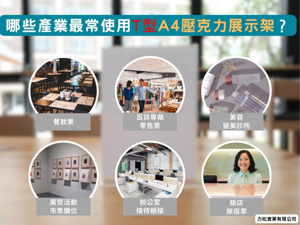 哪些產業最常使用T型A4壓克力展示架：餐飲業、百貨專櫃零售業、美容醫美診所、展覽攤位、辦公室櫃檯、飯店旅宿業