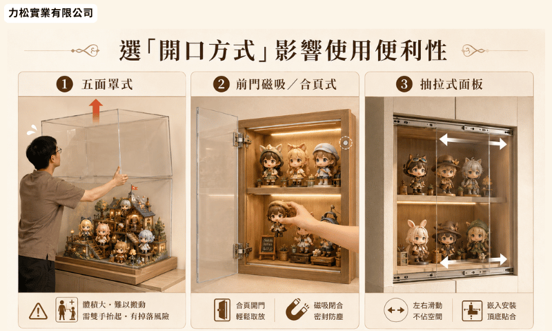 選「開口方式」影響使用便利性｜AI示意圖