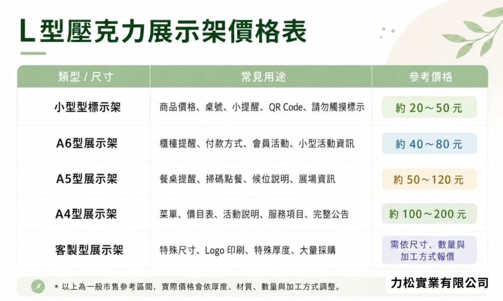 L型壓克力展示架價格表