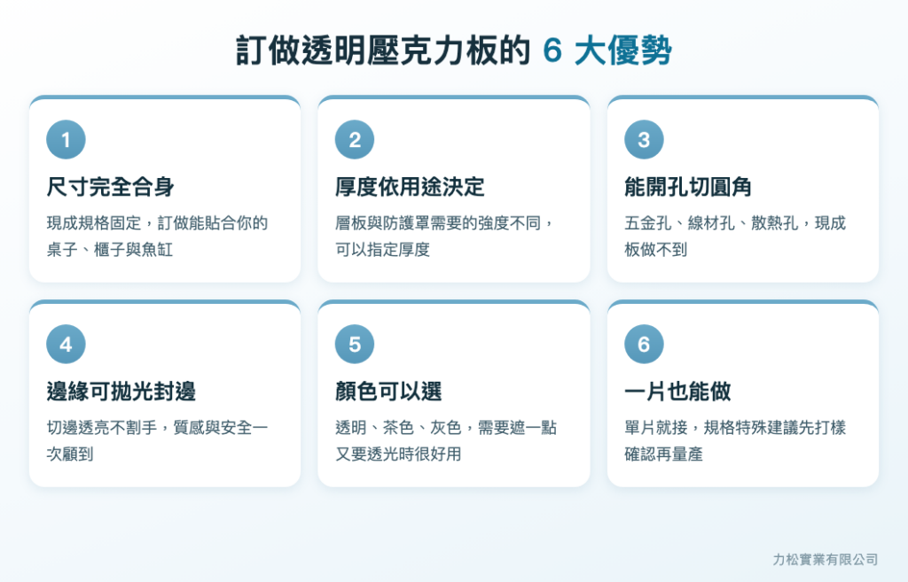 為什麼要訂做透明壓克力板？6 大優勢