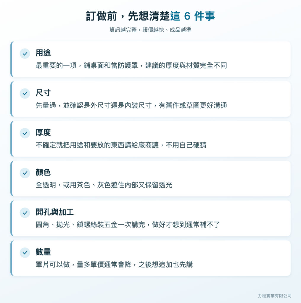 訂做透明壓克力板前要準備什麼？